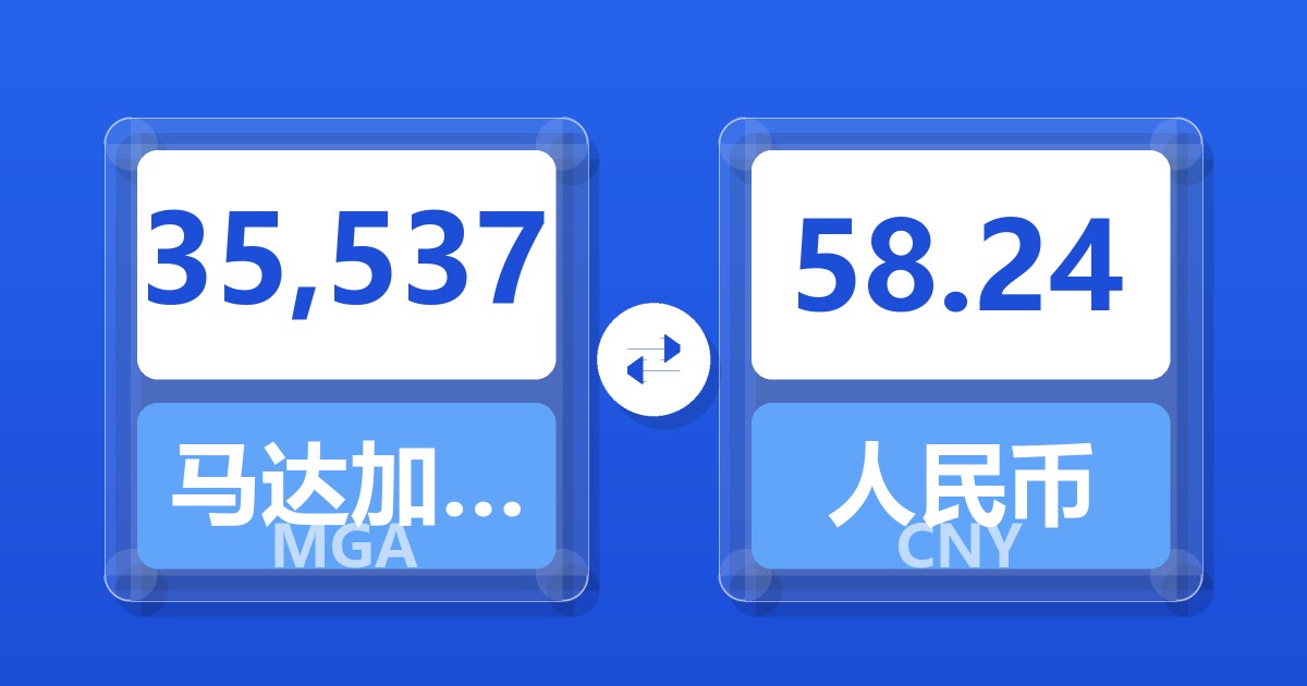 35,537马达加斯加阿里亚里兑人民币