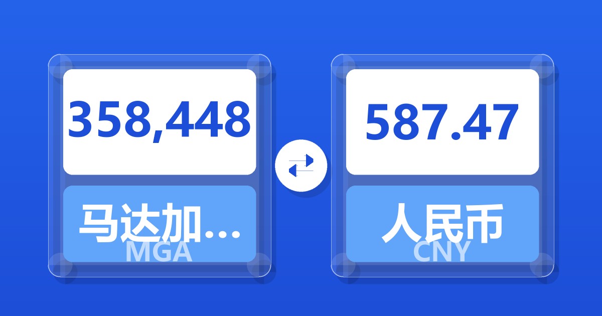 358,448马达加斯加阿里亚里兑人民币