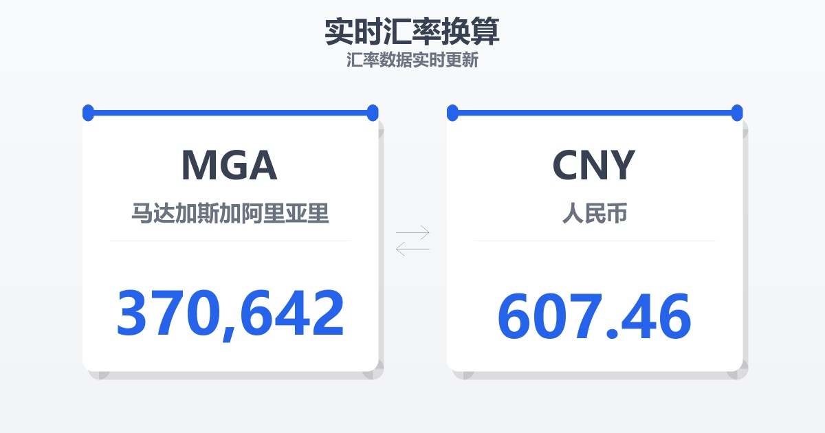 370,642马达加斯加阿里亚里兑人民币