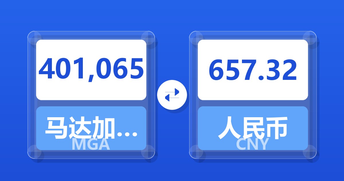 401,065马达加斯加阿里亚里兑人民币