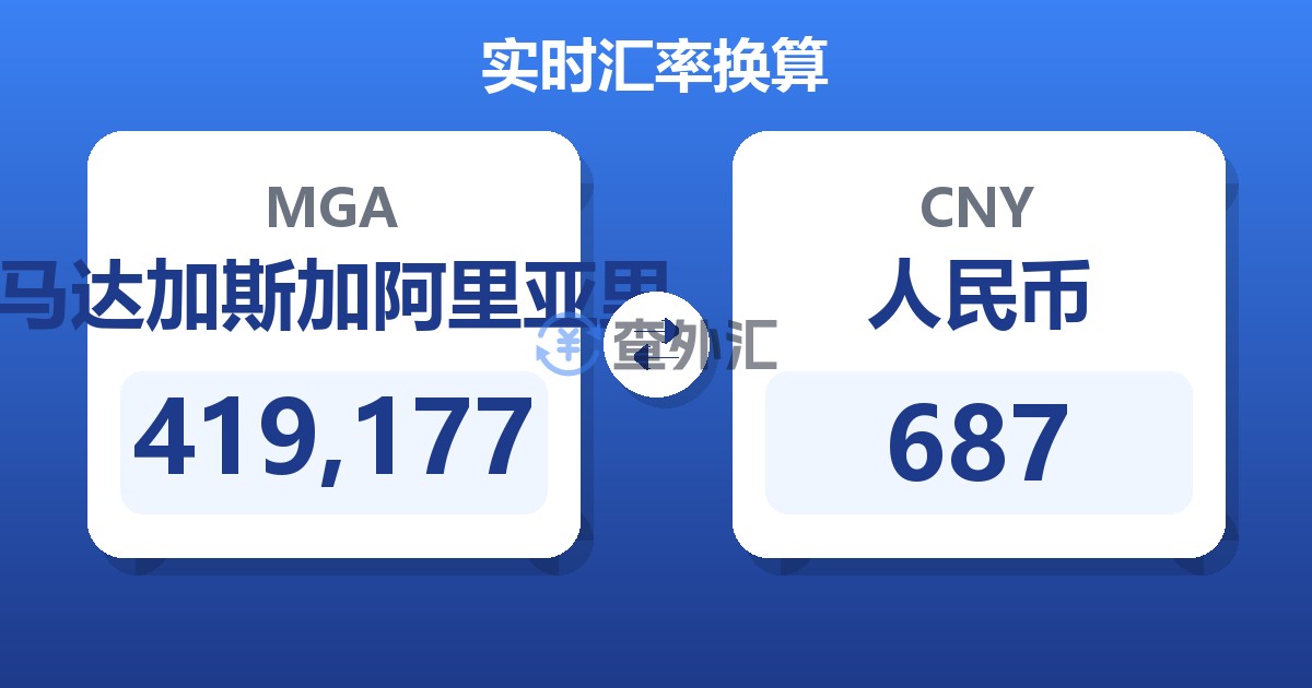 419,177马达加斯加阿里亚里兑人民币