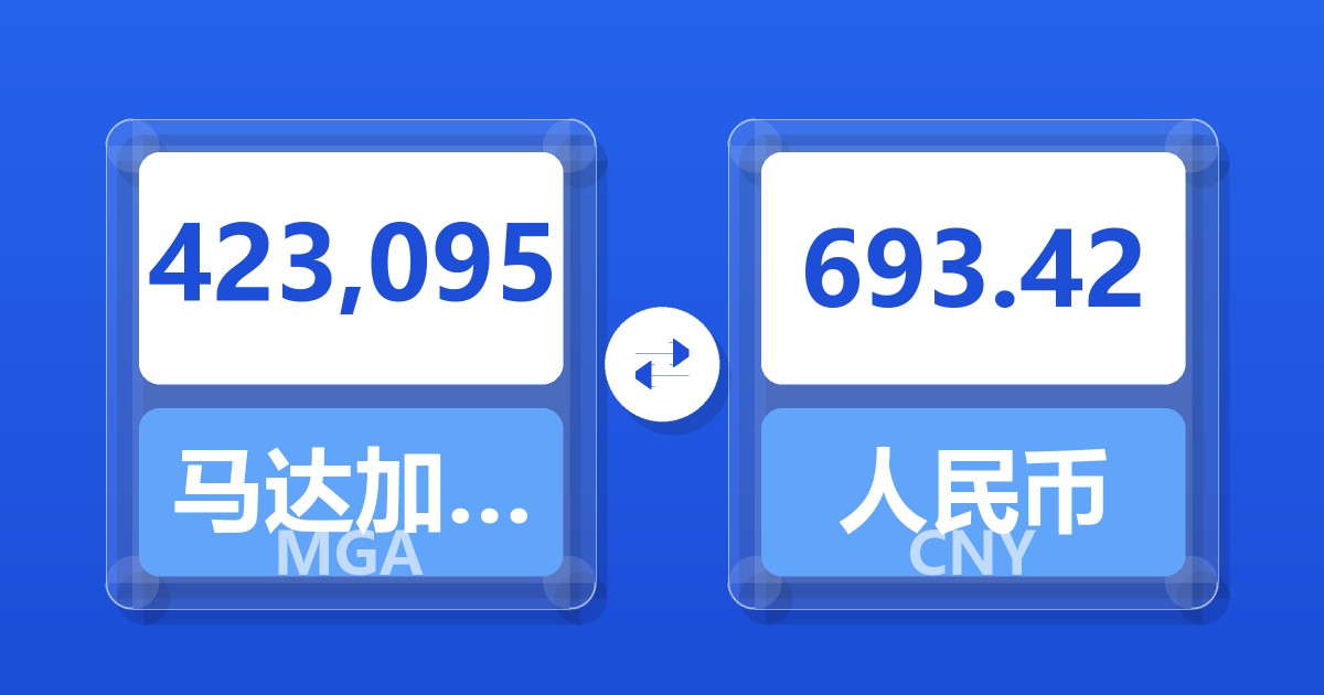 423,095马达加斯加阿里亚里兑人民币