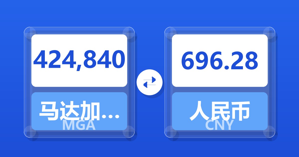 424,840马达加斯加阿里亚里兑人民币