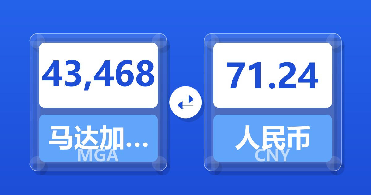 43,468马达加斯加阿里亚里兑人民币