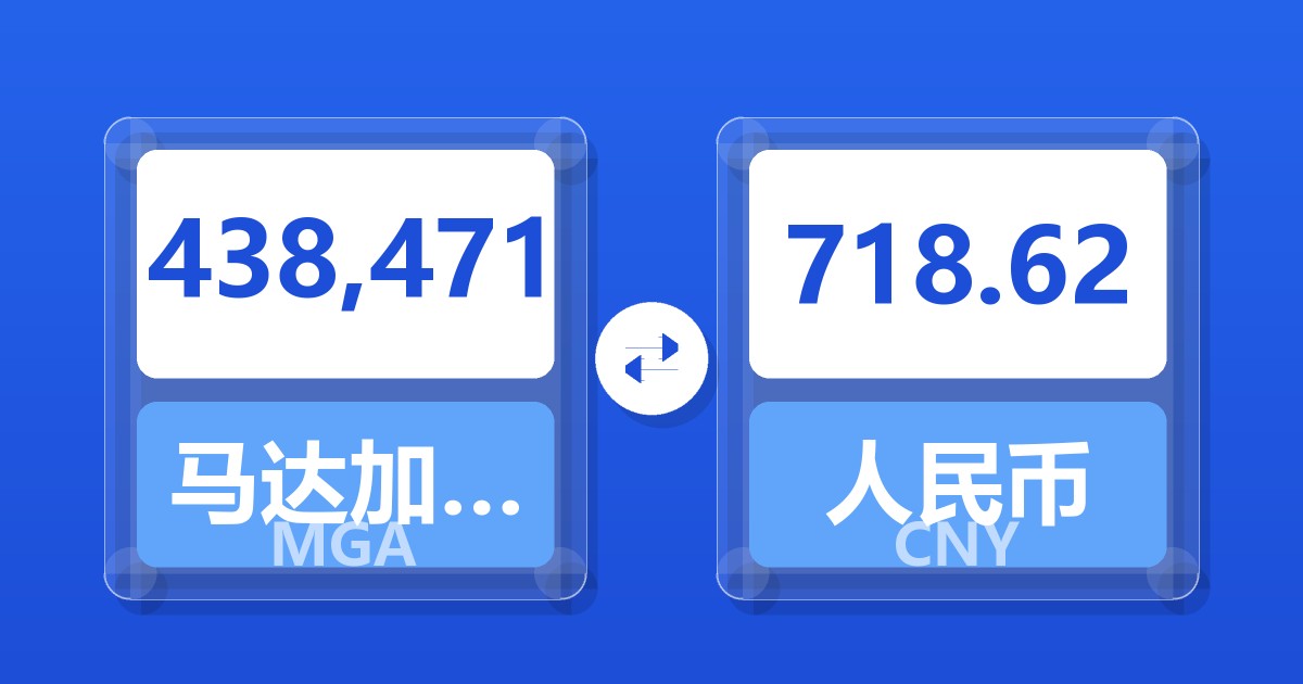 438,471马达加斯加阿里亚里兑人民币