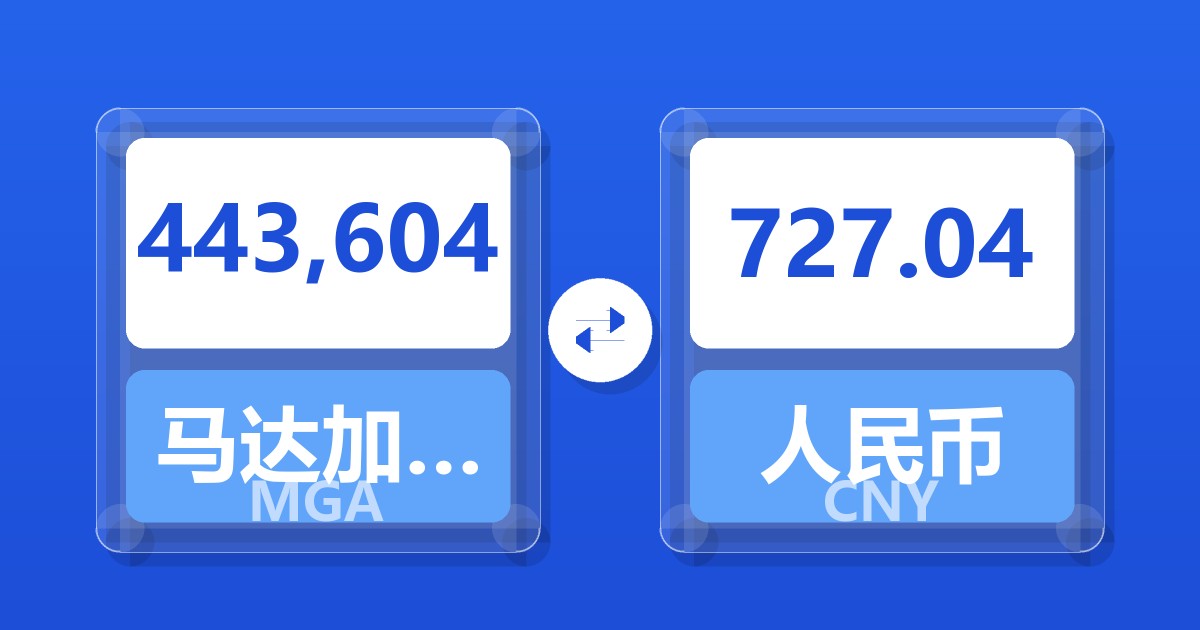 443,604马达加斯加阿里亚里兑人民币