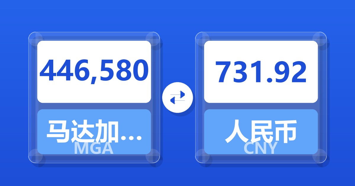 446,580马达加斯加阿里亚里兑人民币