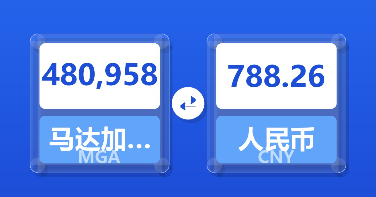 480,958马达加斯加阿里亚里兑人民币