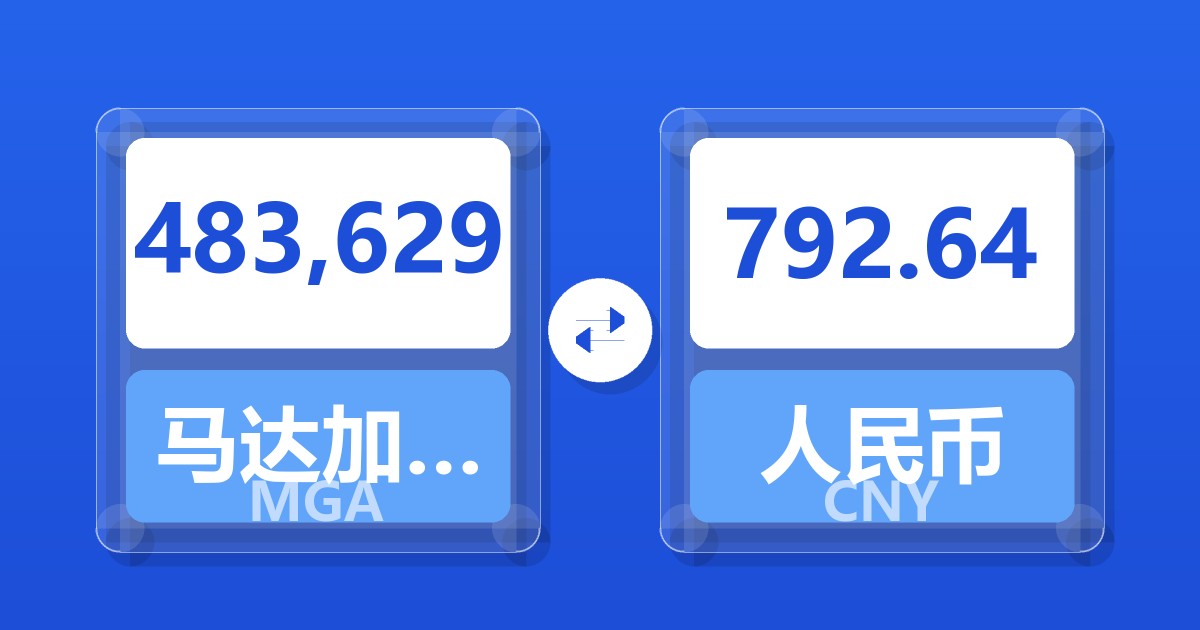 483,629马达加斯加阿里亚里兑人民币