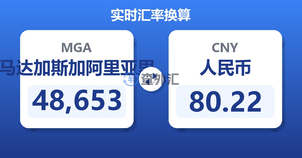 48,653马达加斯加阿里亚里兑人民币