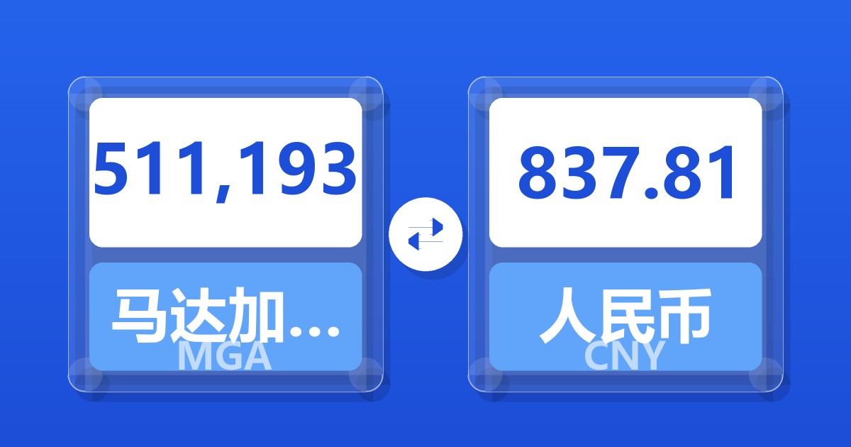 511,193马达加斯加阿里亚里兑人民币