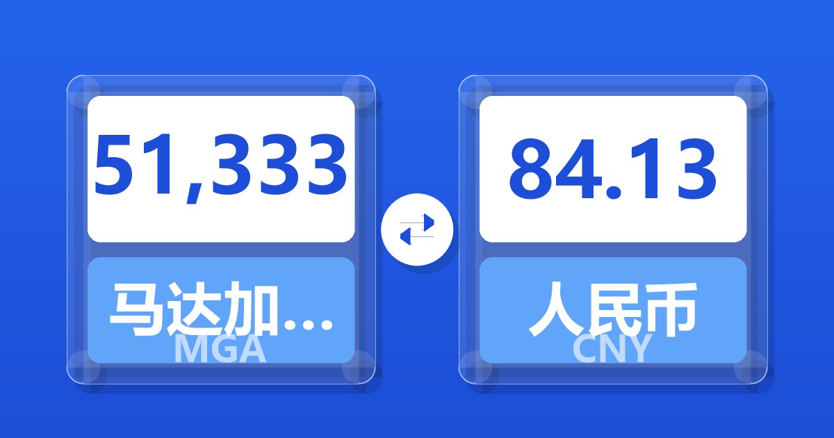 51,333马达加斯加阿里亚里兑人民币