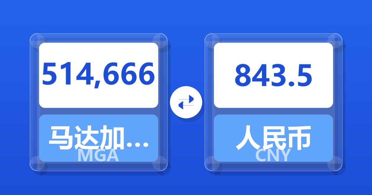 514,666马达加斯加阿里亚里兑人民币