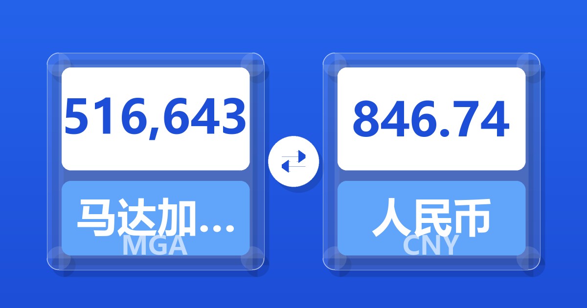 516,643马达加斯加阿里亚里兑人民币