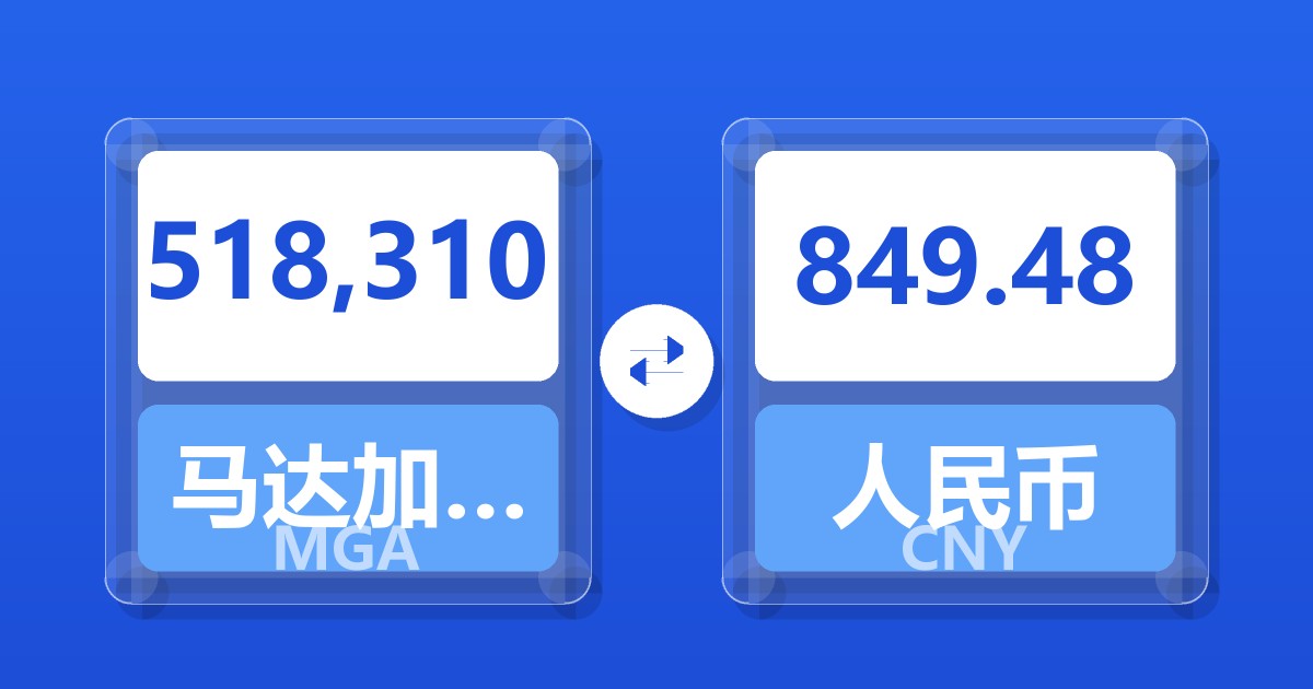 518,310马达加斯加阿里亚里兑人民币