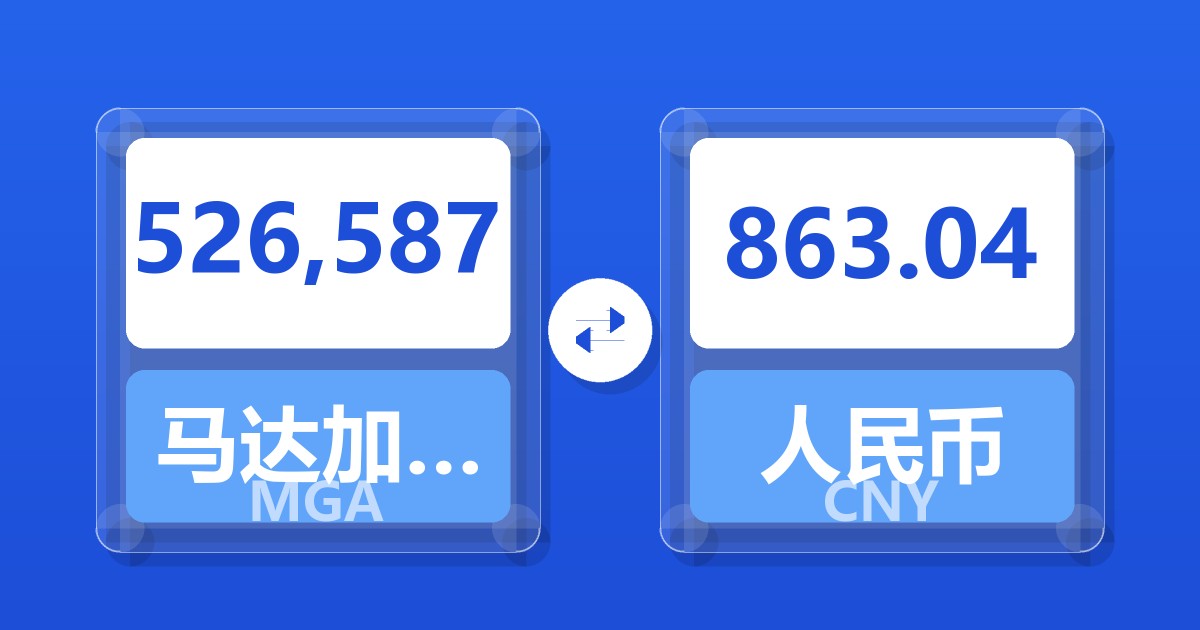 526,587马达加斯加阿里亚里兑人民币