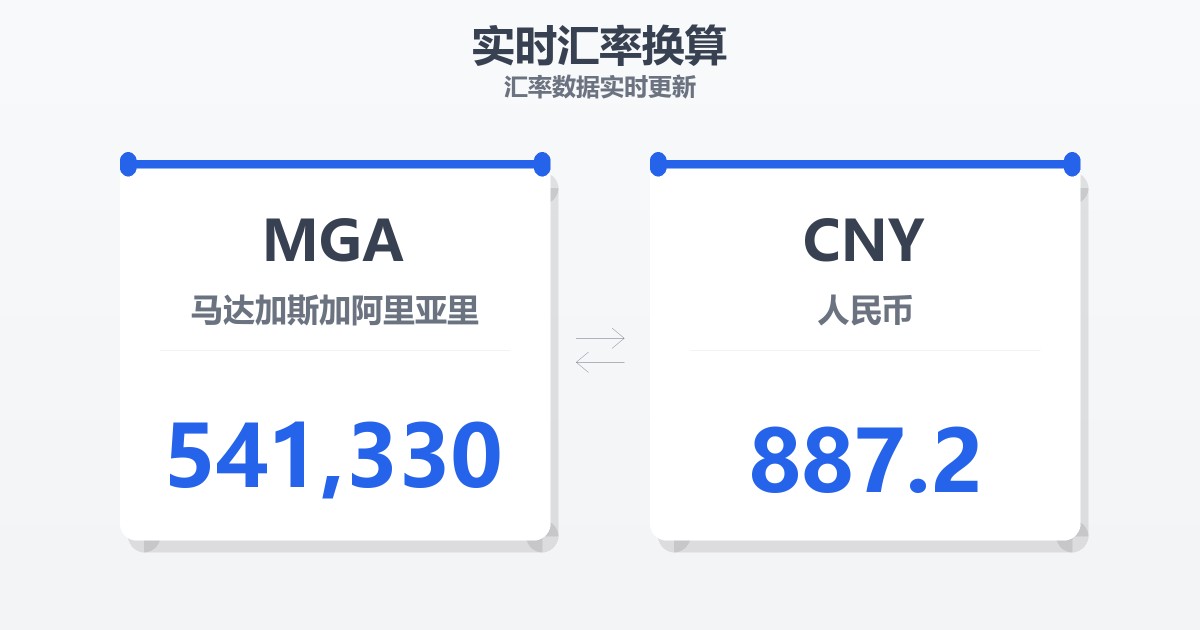 541,330马达加斯加阿里亚里兑人民币