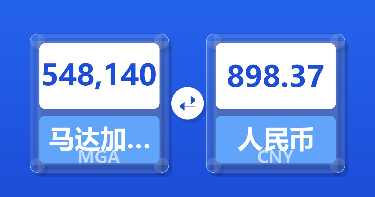 548,140马达加斯加阿里亚里兑人民币