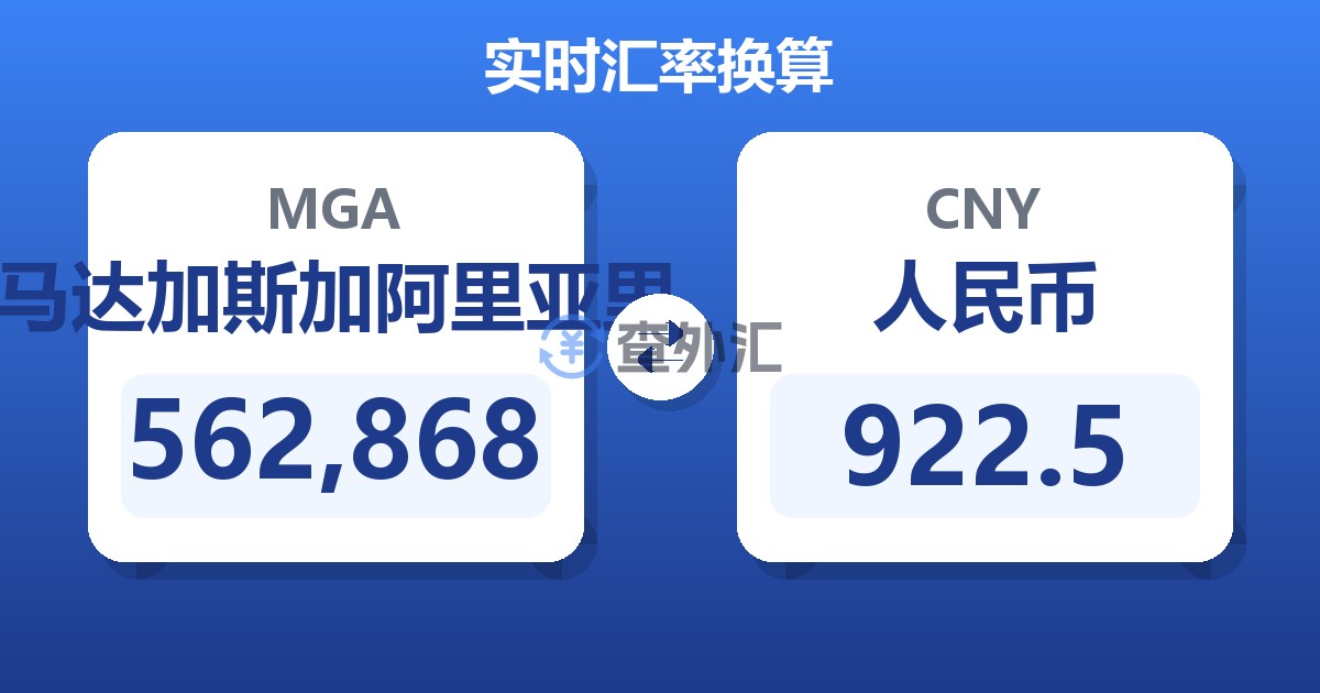 562,868马达加斯加阿里亚里兑人民币