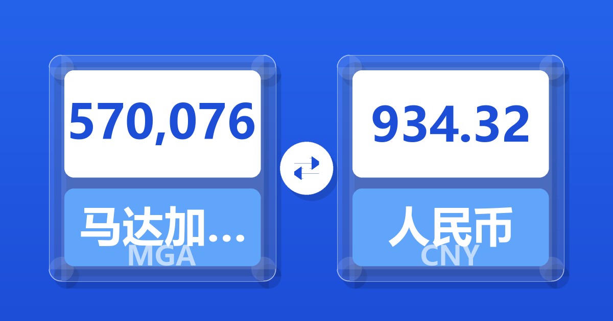 570,076马达加斯加阿里亚里兑人民币