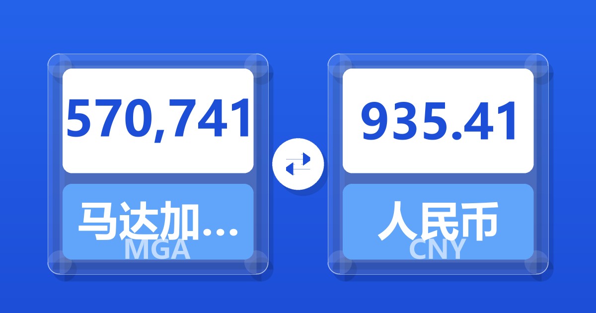 570,741马达加斯加阿里亚里兑人民币