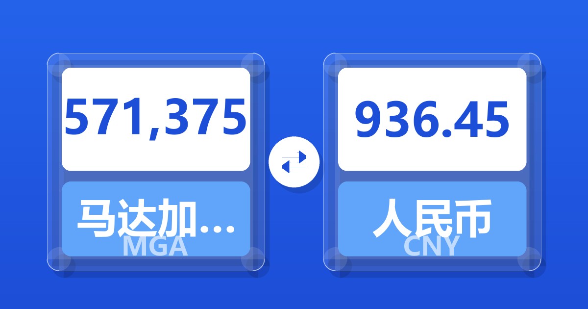 571,375马达加斯加阿里亚里兑人民币