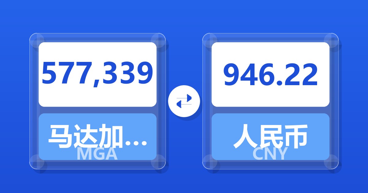 577,339马达加斯加阿里亚里兑人民币