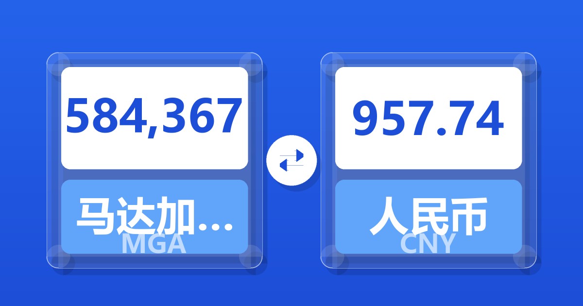 584,367马达加斯加阿里亚里兑人民币