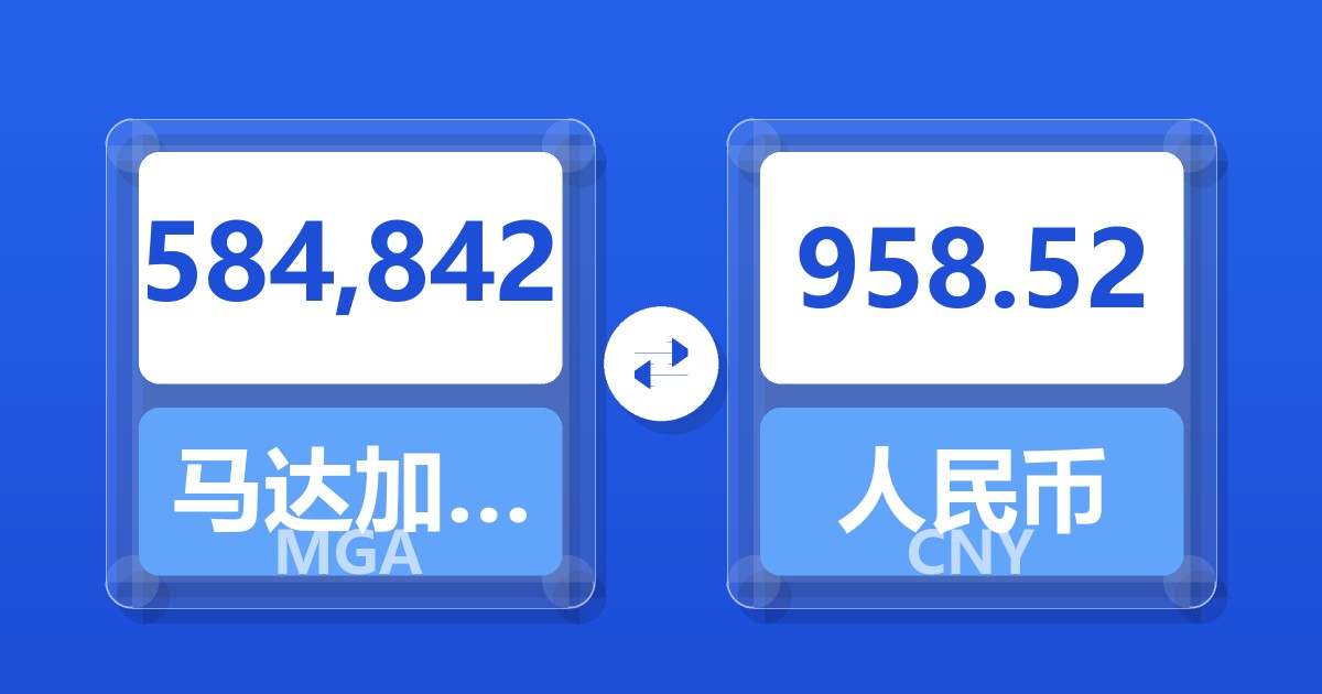 584,842马达加斯加阿里亚里兑人民币