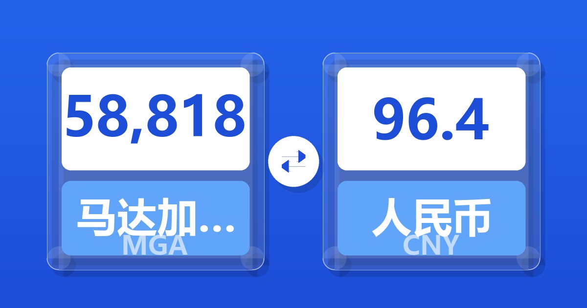 58,818马达加斯加阿里亚里兑人民币