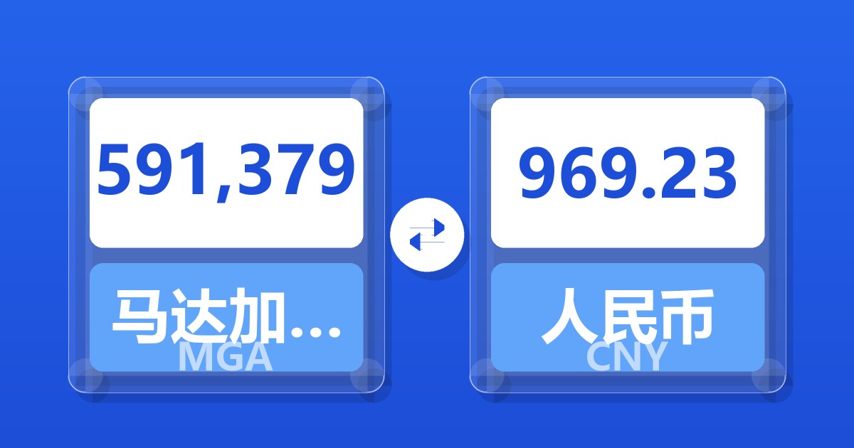 591,379马达加斯加阿里亚里兑人民币