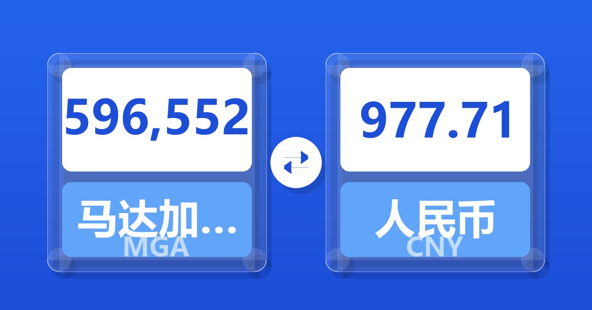 596,552马达加斯加阿里亚里兑人民币