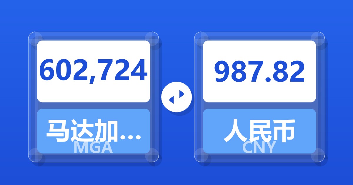 602,724马达加斯加阿里亚里兑人民币