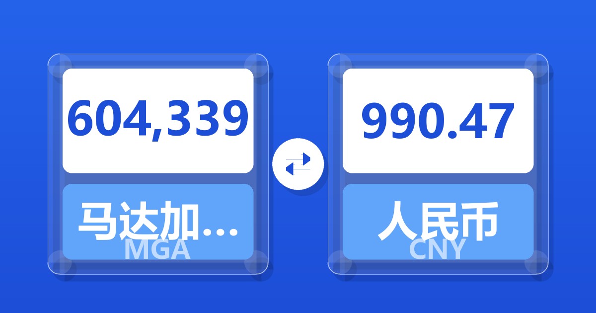 604,339马达加斯加阿里亚里兑人民币