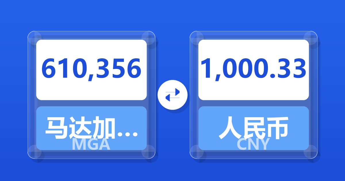 610,356马达加斯加阿里亚里兑人民币