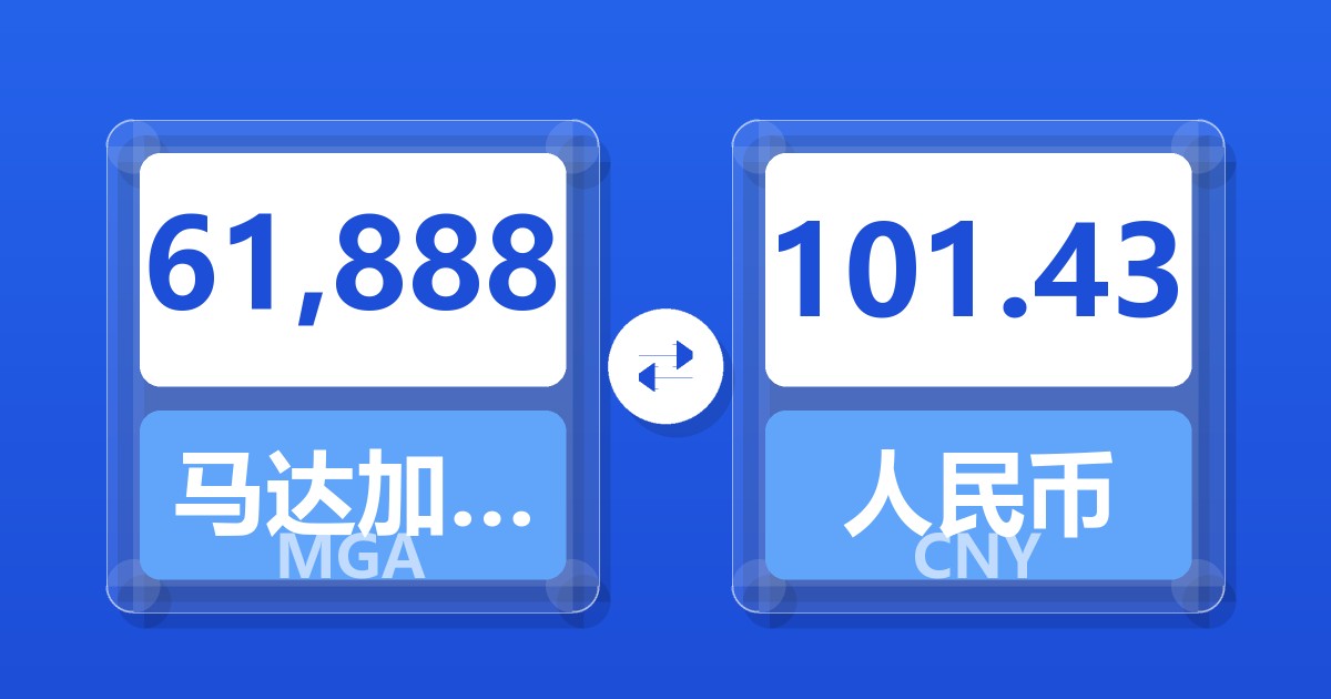 61,888马达加斯加阿里亚里兑人民币