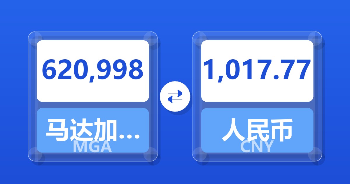 620,998马达加斯加阿里亚里兑人民币