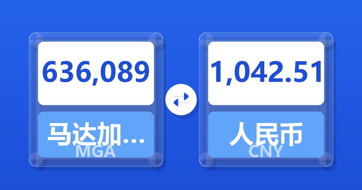 636,089马达加斯加阿里亚里兑人民币