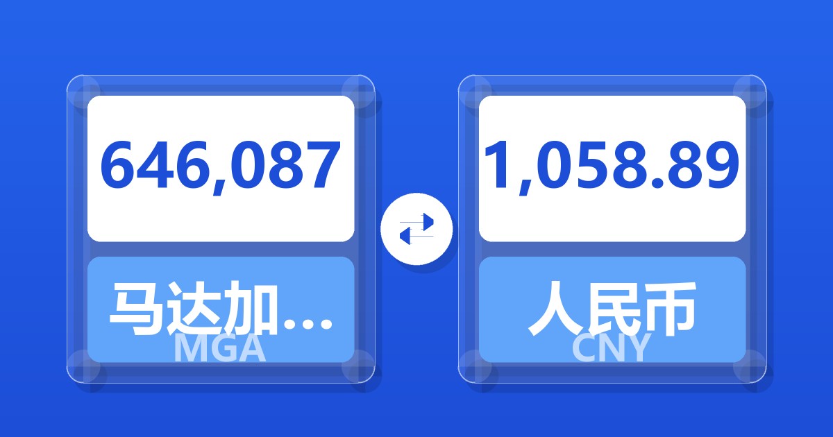 646,087马达加斯加阿里亚里兑人民币