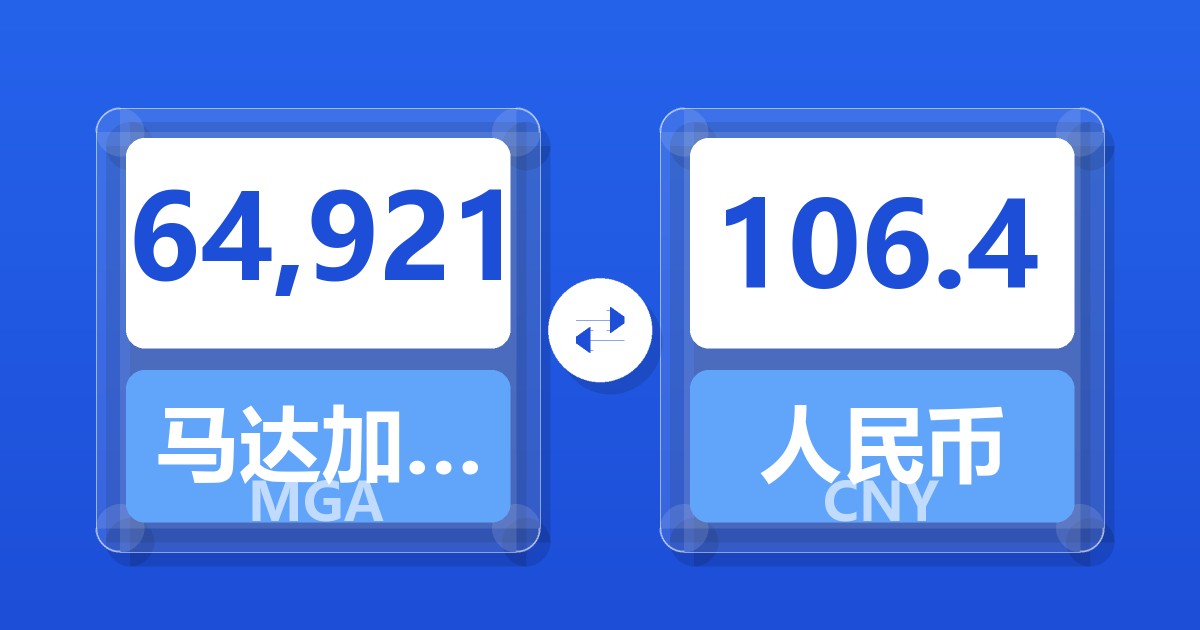 64,921马达加斯加阿里亚里兑人民币