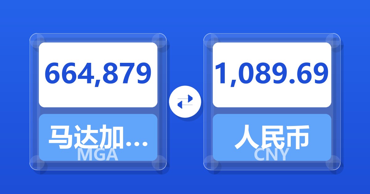 664,879马达加斯加阿里亚里兑人民币
