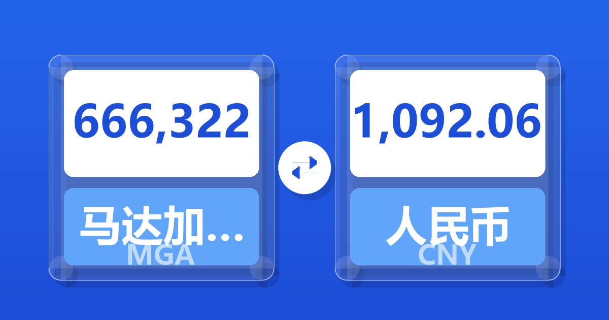 666,322马达加斯加阿里亚里兑人民币
