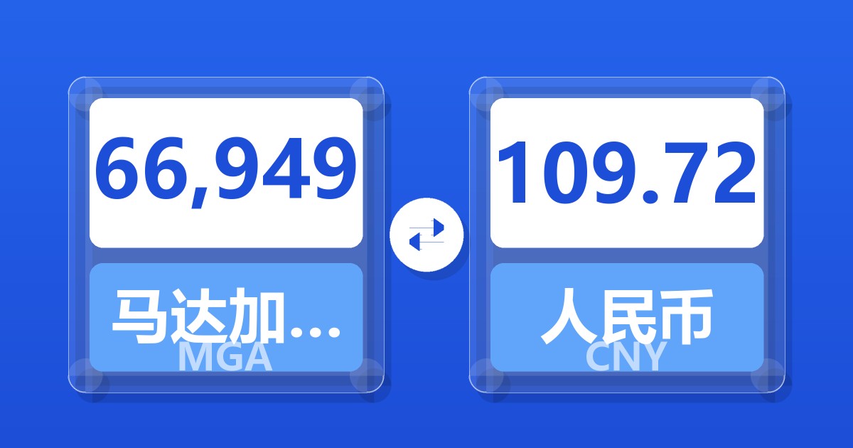 66,949马达加斯加阿里亚里兑人民币