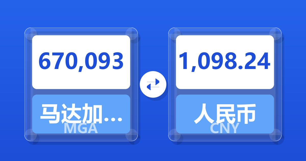 670,093马达加斯加阿里亚里兑人民币