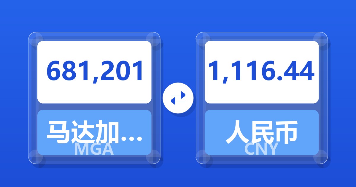 681,201马达加斯加阿里亚里兑人民币
