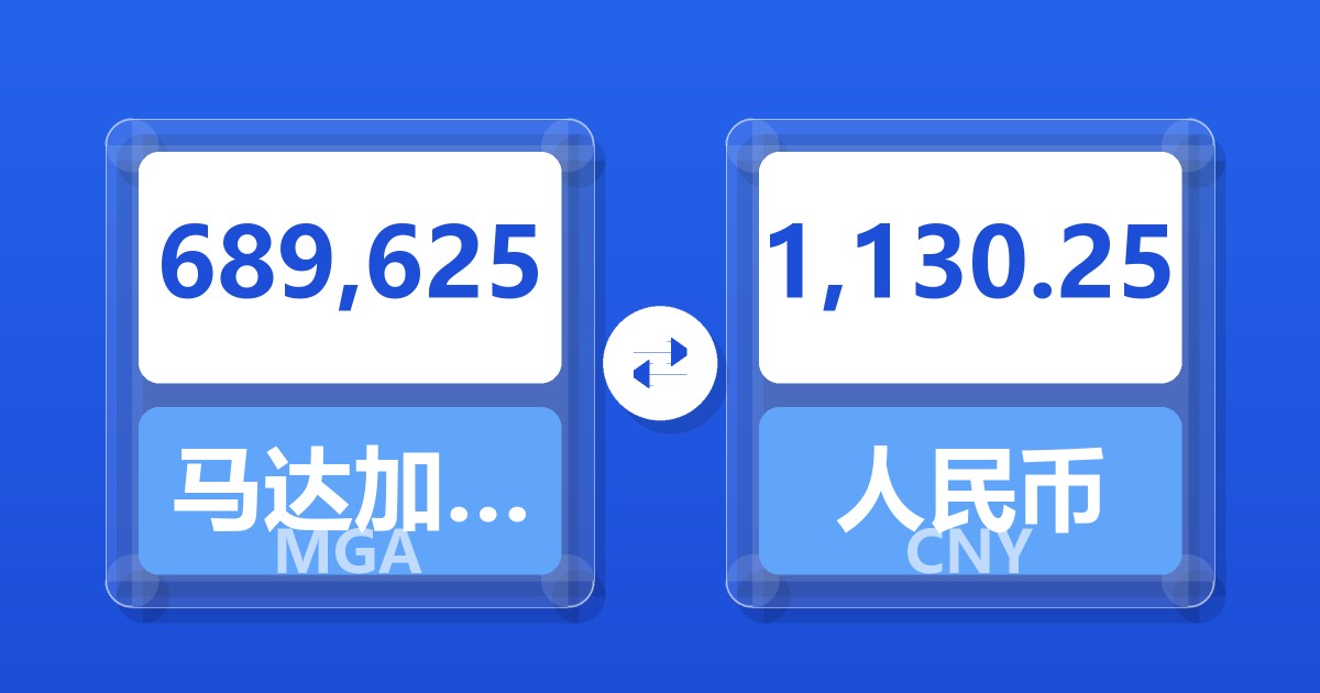 689,625马达加斯加阿里亚里兑人民币