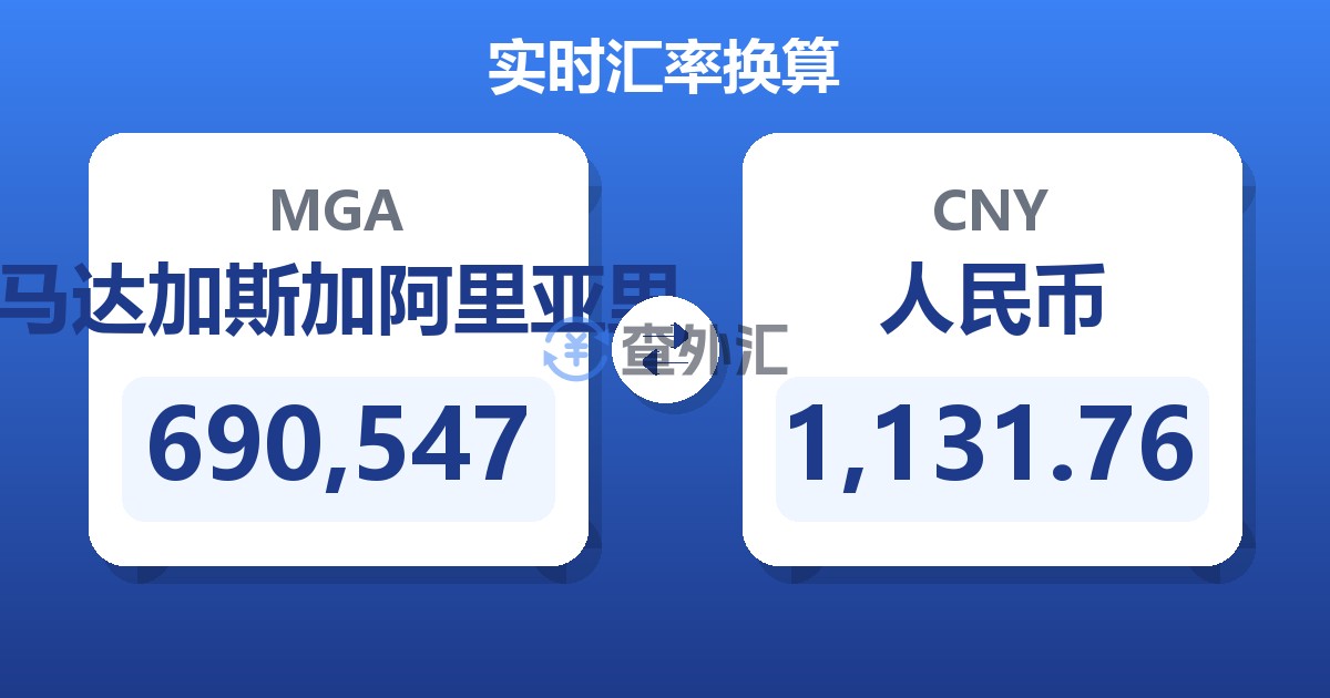 690,547马达加斯加阿里亚里兑人民币