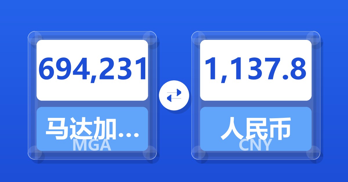 694,231马达加斯加阿里亚里兑人民币