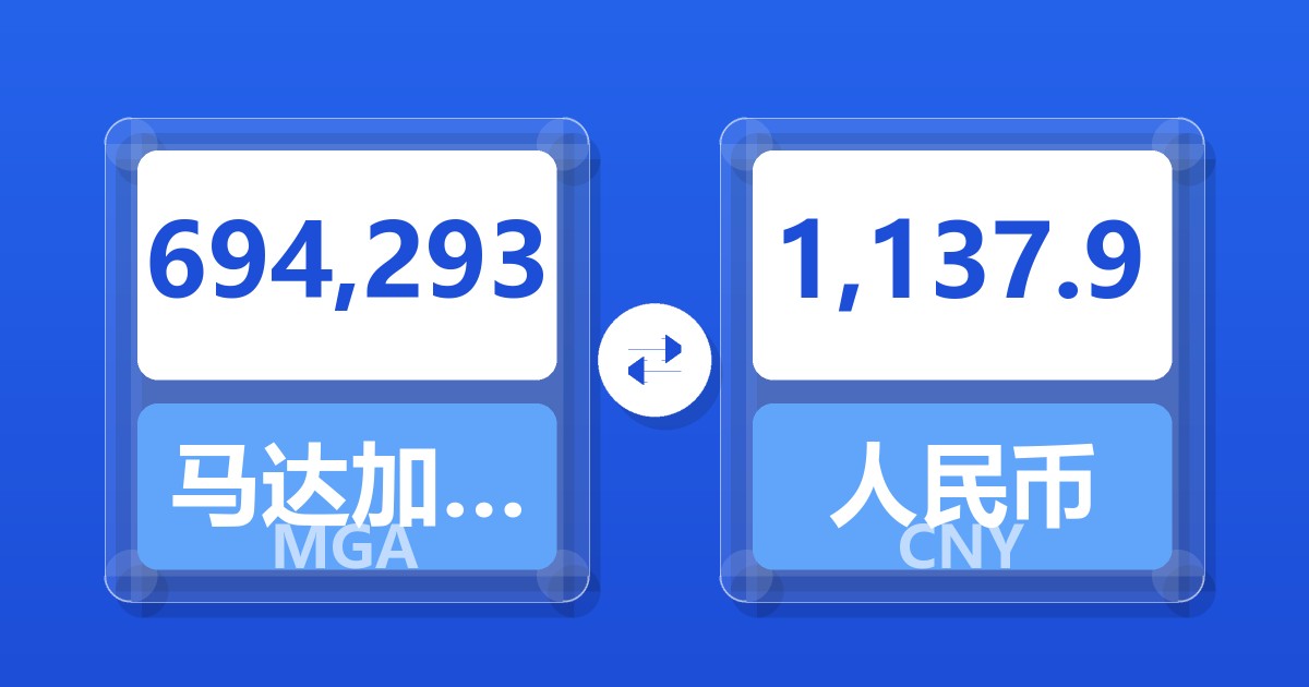 694,293马达加斯加阿里亚里兑人民币