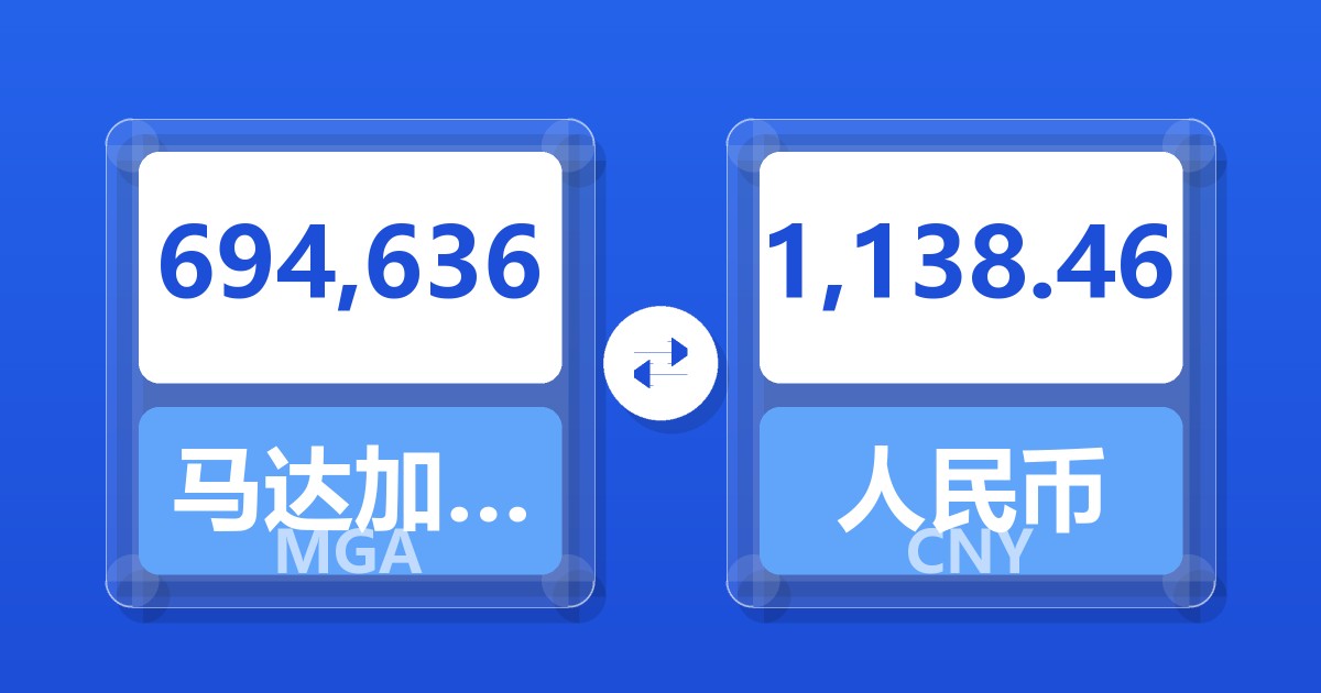 694,636马达加斯加阿里亚里兑人民币